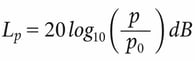 聲壓公式短